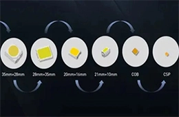 COB Technology Is Slowly Replacing SMD